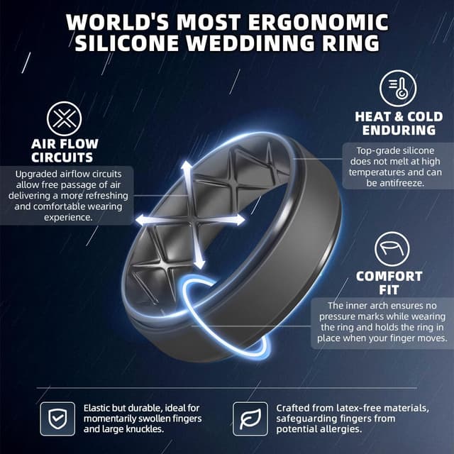 Detalle 2 de Egnaro Men’s Silicone Wedding Band Rings (8.5mm wide, 2mm thick) — Inner Arc, Breathable & Hypoallergenic