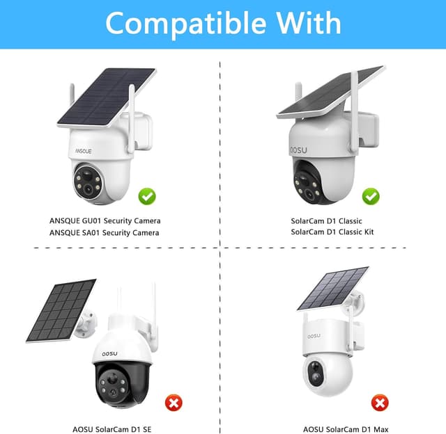 Thumbnail 5 de TIUIHU Camera Rain Cover for AOSU 2K