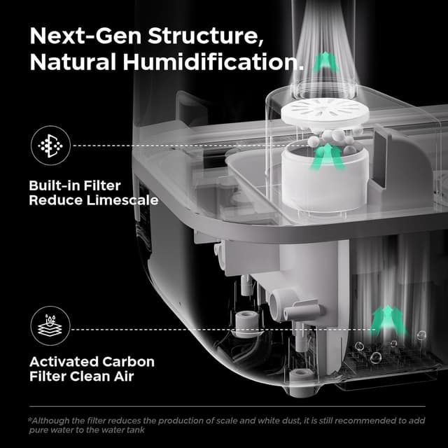 Thumbnail 5 de BEAR Umidificatore 5L Ultra Silenzioso 28dB