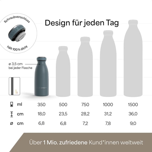 Detalle 2 de LARS NYSØM Edelstahl-Trinkflasche „Ren“ 350 ml (Stone Blue) – für Sport, Outdoor und kohlensäurehaltige Getränke