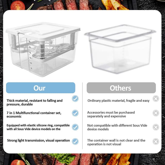 Detalle 2 de Set contenitore sous vide 12L con coperchio e griglia 7 in 1 compatibile per roner professionale