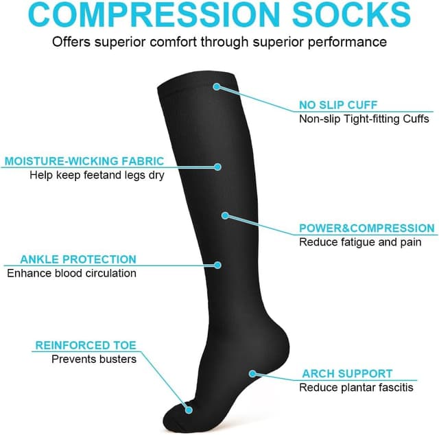 Detalle 2 de ACWOO Calze a compressione graduata 15-20 mmHg (2 paia) per sport, lavoro e viaggi