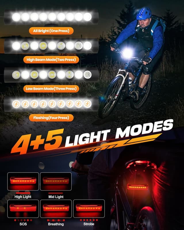 Thumbnail 1 de Bike Lights Front and Back 12000 Lumen