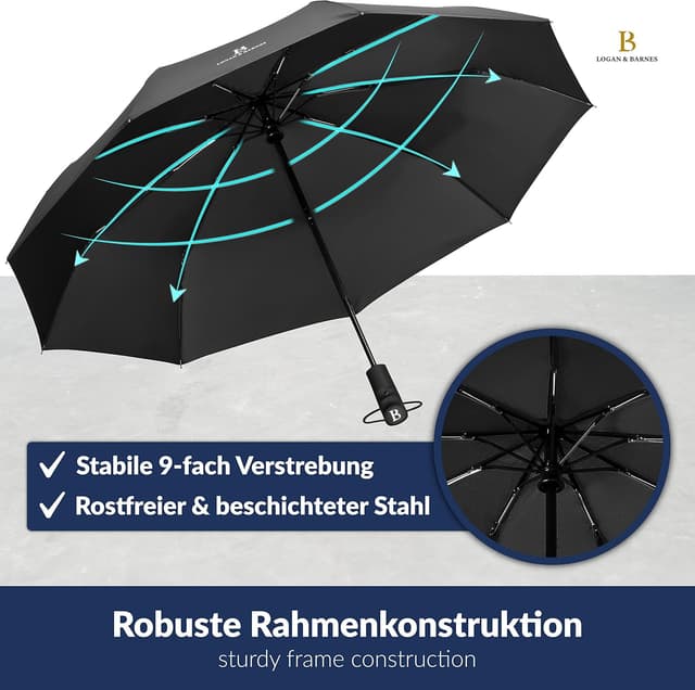 Detalle 2 de LOGAN & BARNES Manchester Taschenschirm 140 km/h ☔