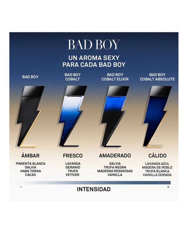 Thumbnail 3 de Carolina Herrera Bad Boy Cobalt Absolute
