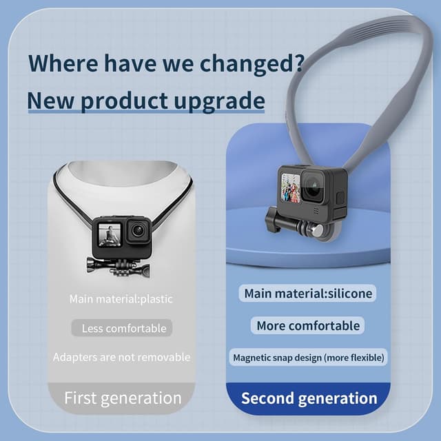 Detalle 2 de TELESIN Magnetischer POV-Hals-Selfie-Ständer mit Handy-Clip für Actionkameras & Smartphones