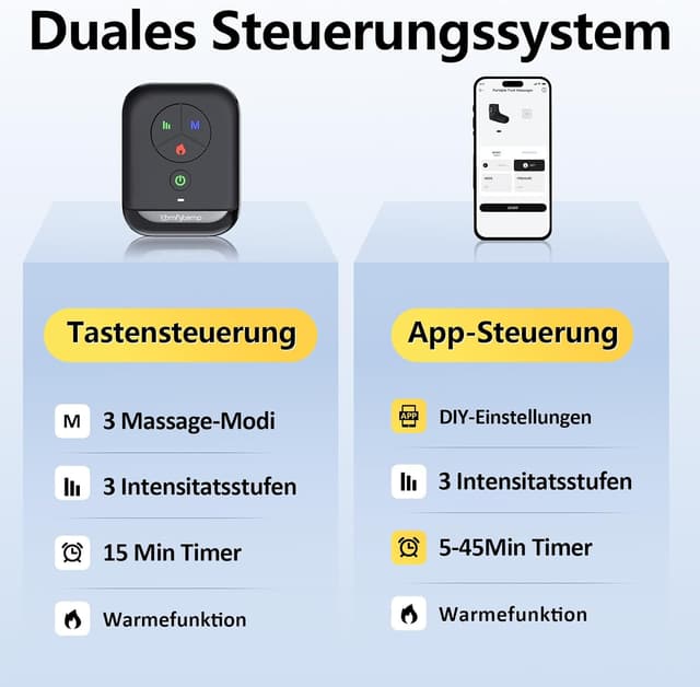 Detalle 2 de Comfytemp kabelloses Fußmassagegerät mit Luftkompression, Akku (2500 mAh) & App-Steuerung für beide Füße