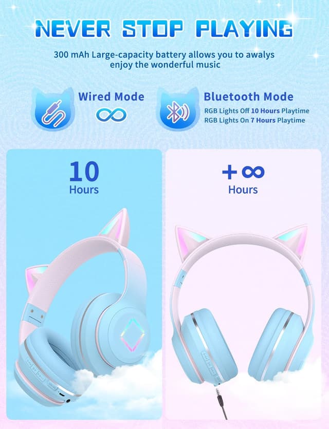Detalle de Xunpuls Bluetooth Kids Headphones with Cat Ear LED, Foldable Wireless Over-Ear (Blue)