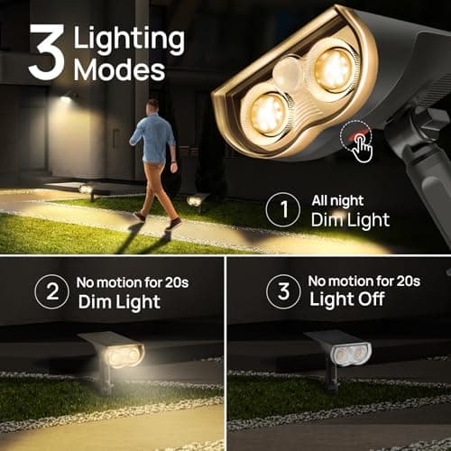 Detalle de Linkind Luz Solar Exterior con Sensor y IP67