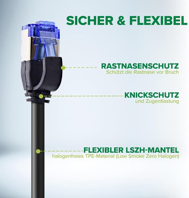 Thumbnail 5 de InLine Patchkabel Slim Cat6A S FTP 25 m grün