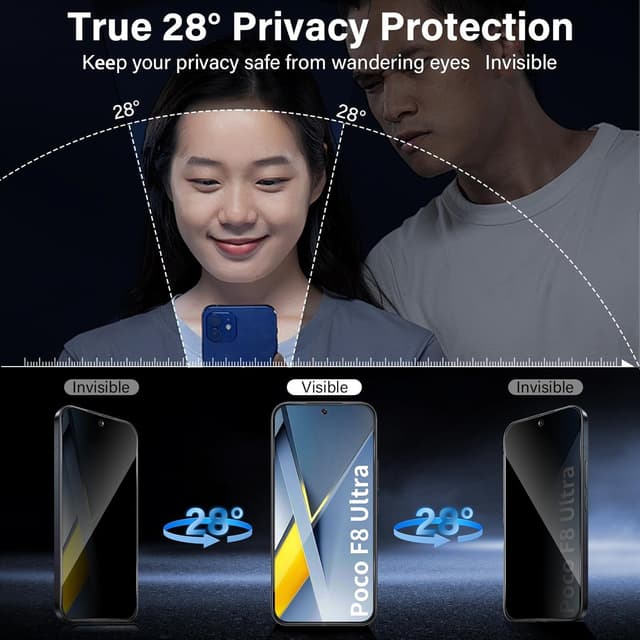 Detalle 2 de Funrae Sichtschutz-Schutzfolie für Xiaomi Mi Poco F8 Ultra (2+2 Stück) inkl. Panzerglas für Kamera, 9H Privacy Anti-Spy