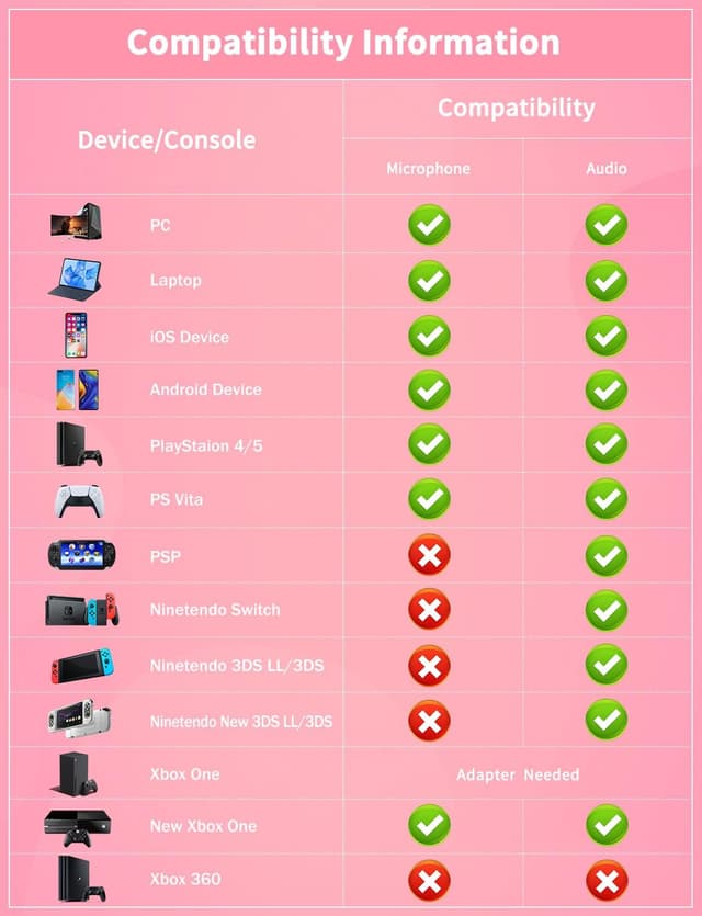 Thumbnail 6 de ONITOON Gaming Headset with Cat Ears (Pink) – RGB backlight, removable cat ears and virtual 7.1