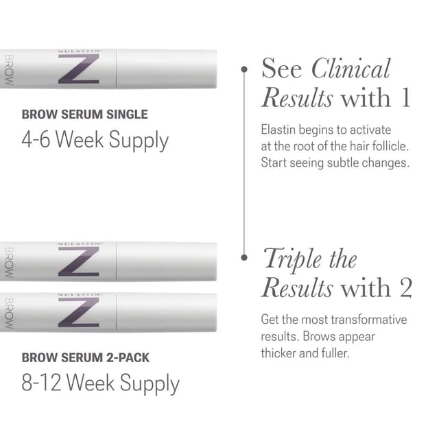 Thumbnail 6 de NULASTIN Shape Altering Eyebrow Serum (0.1 Fl Oz) for Sparse, Thinning-Looking Brows