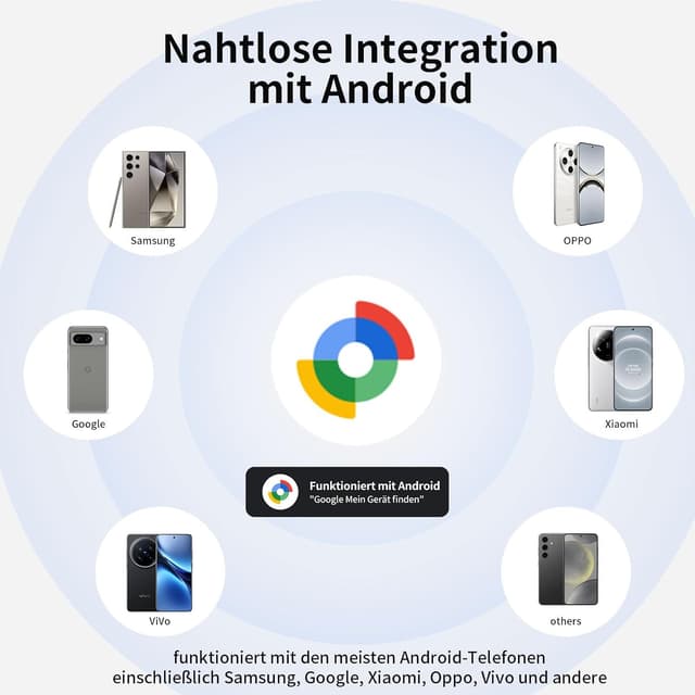 Thumbnail 1 de RSH Android Tag Bluetooth Tracker 2 Pack