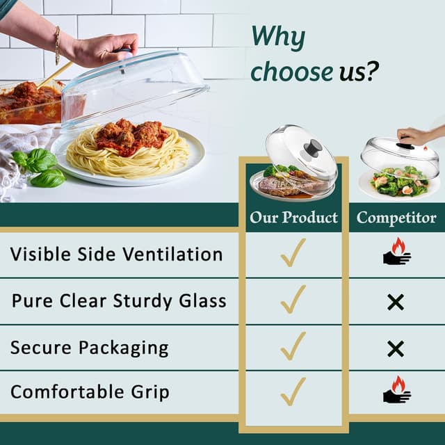 Detalle de Le'raze 10-Inch Glass Microwave Splatter Cover (BPA & Lead Free, Dishwasher Safe)