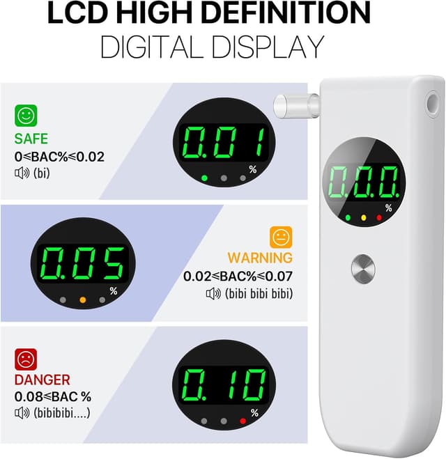 Detalle 1 de COCOCKA alcohol breathalyser with LCD, 10 tips