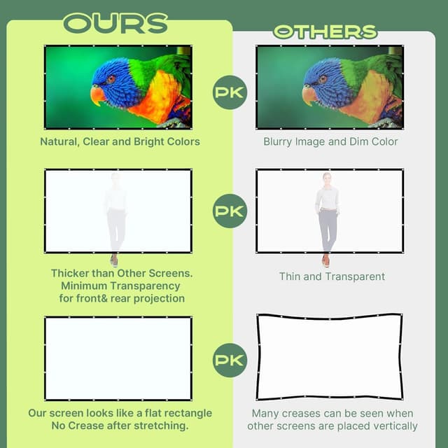 Thumbnail 1 de 150-inch Projector Screen 16:9