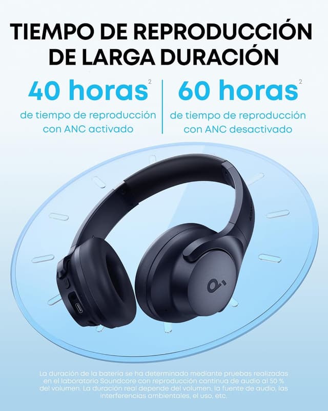 Thumbnail 4 de Soundcore Q20i ANC 40 horas