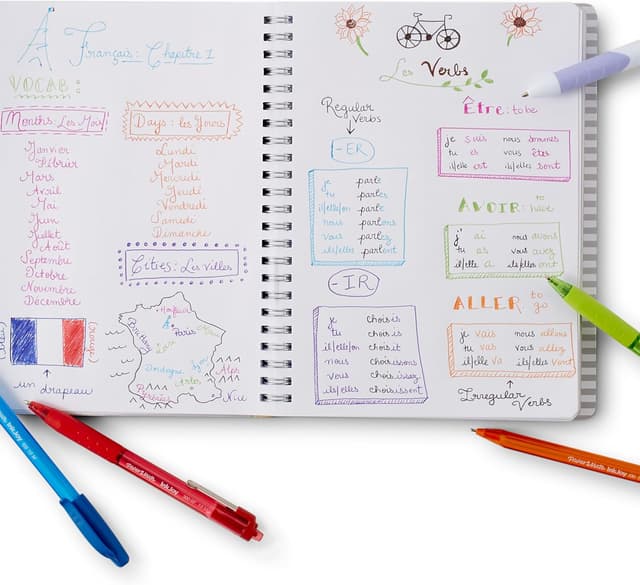 Thumbnail 6 de Paper Mate InkJoy 300RT Retractable Ballpoint Pens 1.0 mm Black 12 Count