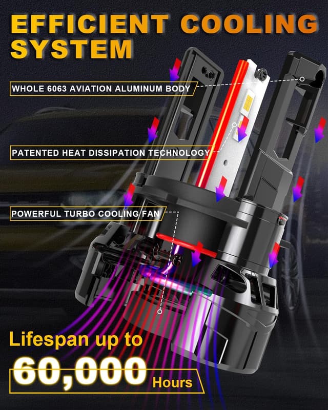 Detalle de KATUR H4 120W 30000LM Lampadina LED per auto