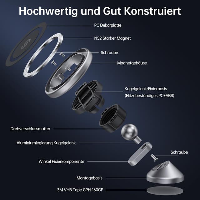 Thumbnail 4 de SYNCWIRE MagSafe Kfz-Halterung 360°