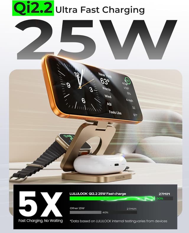 Detalle 2 de LULULOOK Station de charge magnétique 3 en 1 Qi2.2 25 W (iPhone, Apple Watch, AirPods)