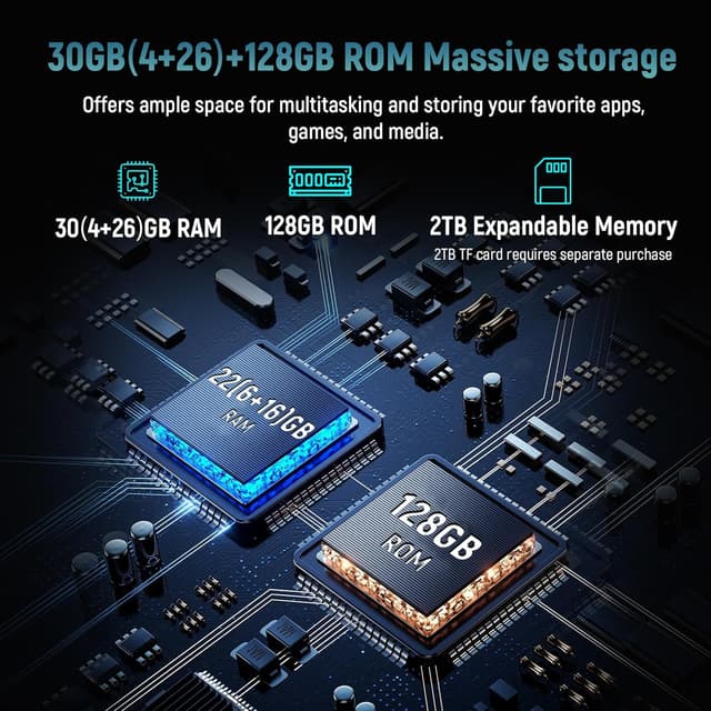 Detalle 2 de Whitedeer Tablet 10-inch IPS, 30GB+128GB, 2TB