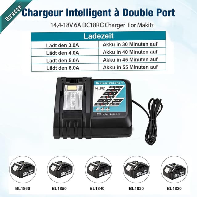 Thumbnail 5 de Makita 18V 2x 5000mAh BL1850B DC18RC Charger