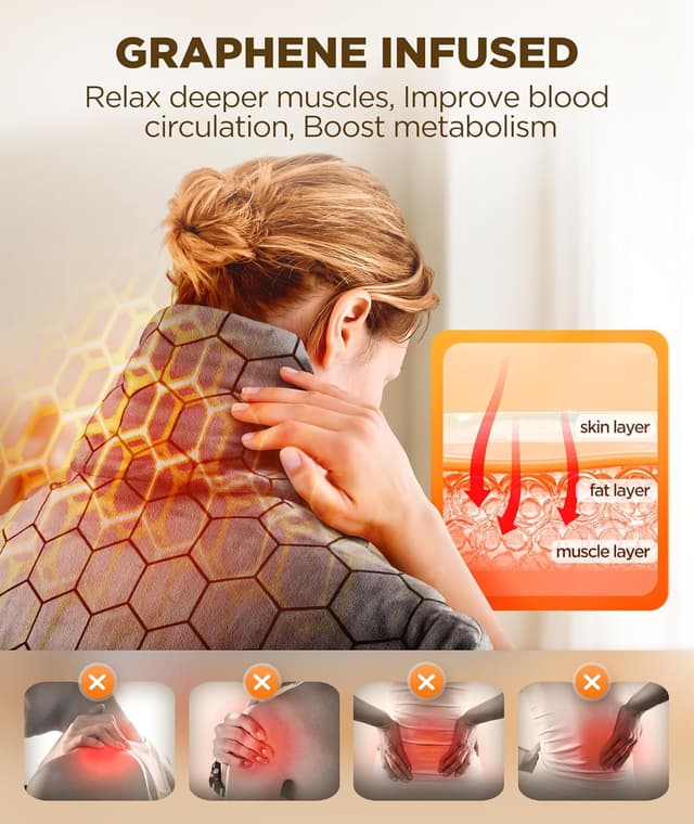 Detalle de Neck and shoulder heat pad 6 heat modes