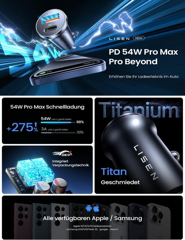 Detalle 2 de LISEN Cargador Coche 54W 2 Pack