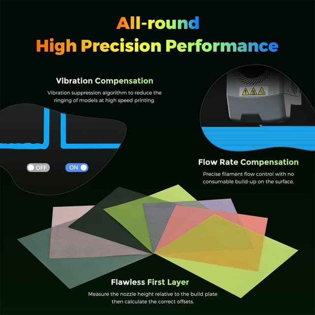 Thumbnail 2 de FLASHFORGE AD5X 600mm/s Multi-Material 3D Printer đź–¨