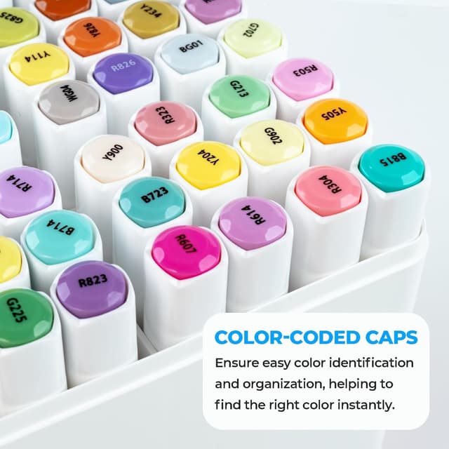 Thumbnail 6 de Ohuhu Alkohol Marker 80 Farben 🎨