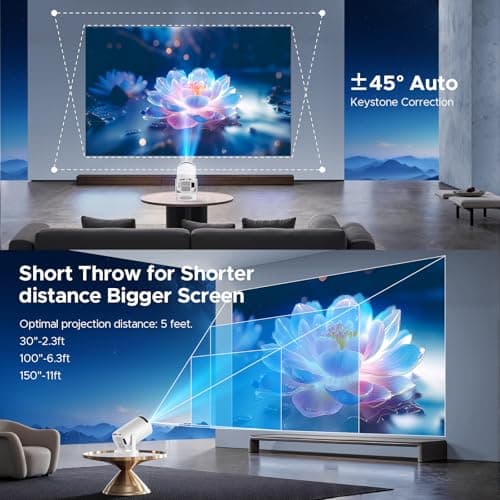 Thumbnail 5 de Mini Proyector WiFi 6 Bluetooth 5.0 4K 🤳