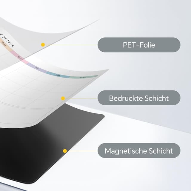 Thumbnail 4 de SURFOU Lavagna Magnetica Frigo A3 📋