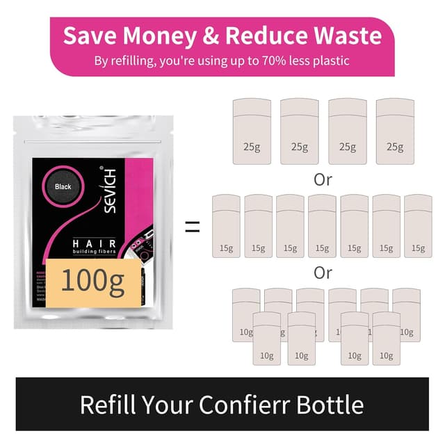 Thumbnail 1 de Sevich Haarfasern Original Refill 100g Mittelbraun 🎀