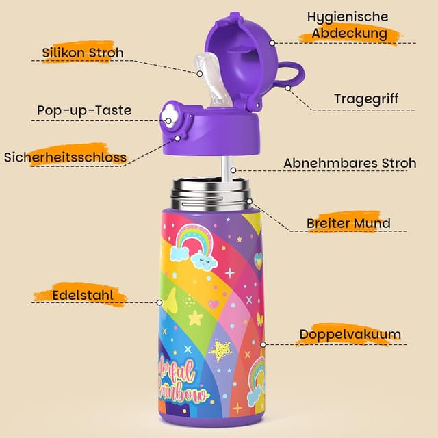 Detalle 2 de Kinder-Trinkflasche Ntswasd Edelstahl 500 ml mit Strohhalm & Thermo-Isolierung (BPA-frei) – Auslaufsicher für Schule & Kindergarten