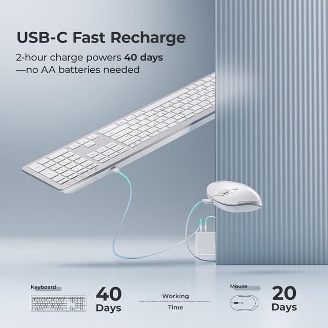 Detalle de iClever Wireless Keyboard and Mouse Set 90h