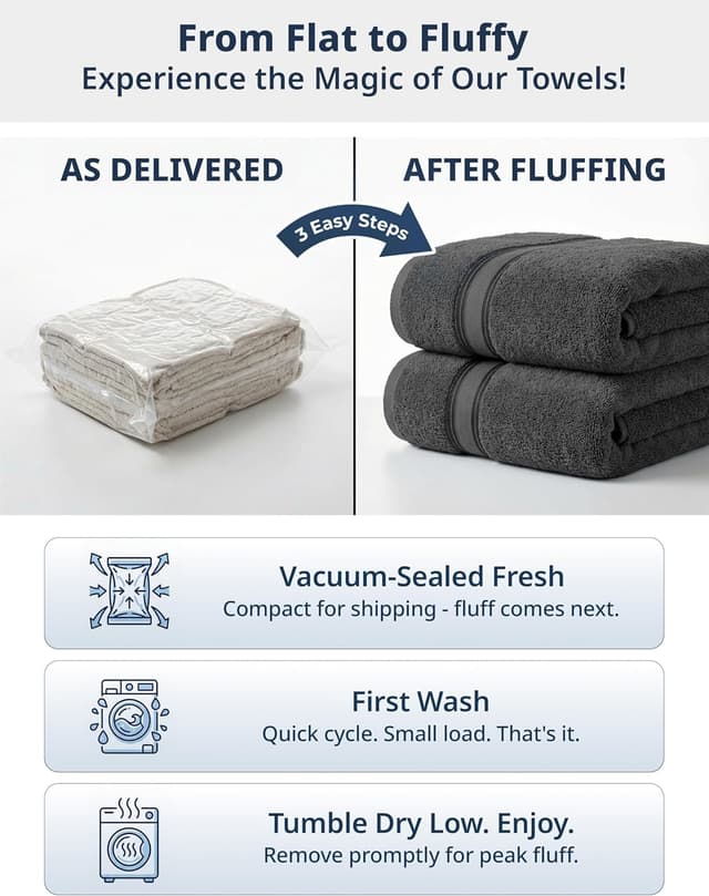 Thumbnail 6 de LANE LINEN 18-Pack Premium Towels