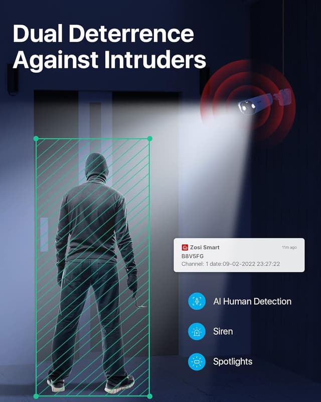 Detalle de ZOSI 8CH 4K 2To PoE NVR 8MP Caméra