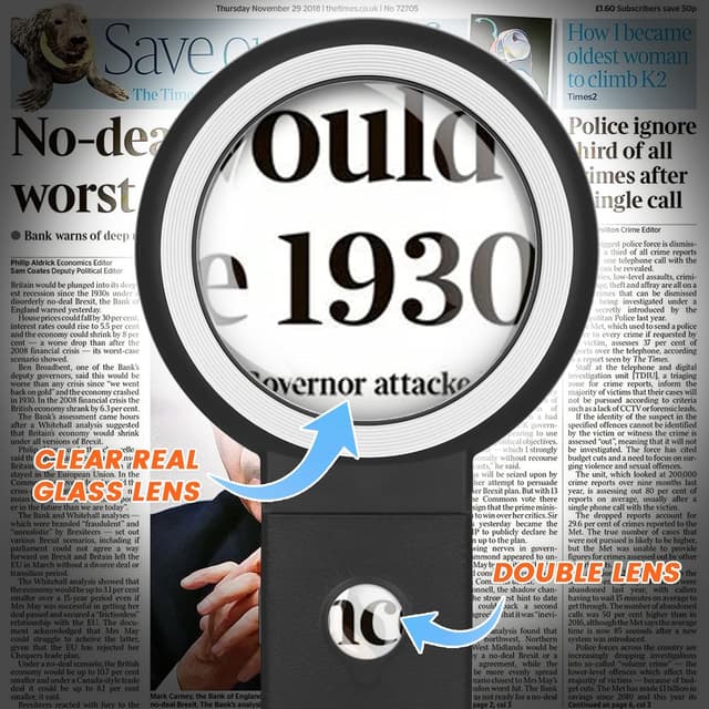 Thumbnail 4 de 10X Magnifying Glass with Light and Stand