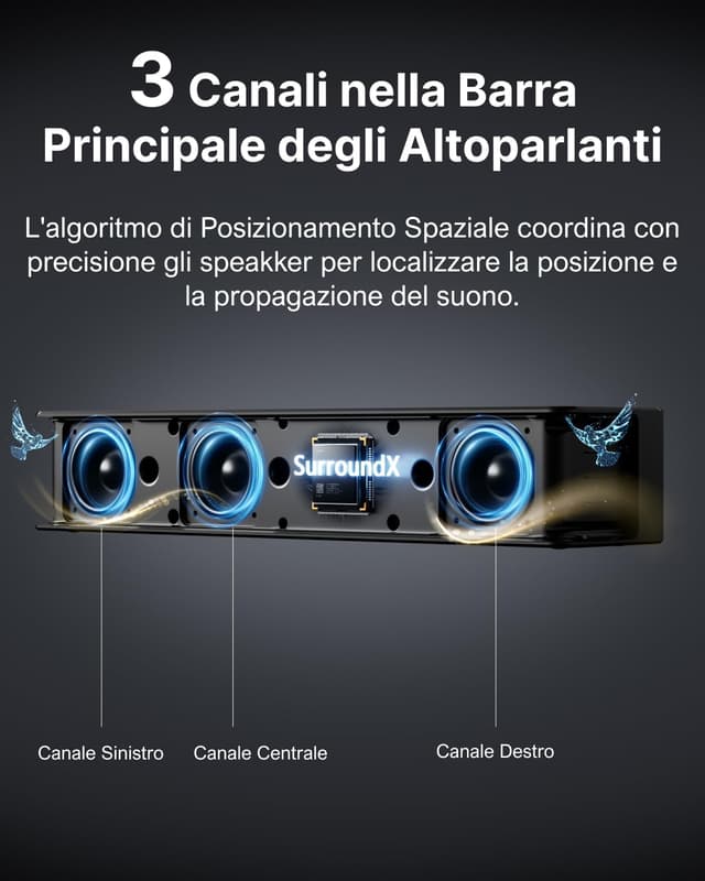 Detalle de ULTIMEA Poseidon D80 Soundbar 7.1 con Dolby Atmos, subwoofer wireless 6,5" e controllo app