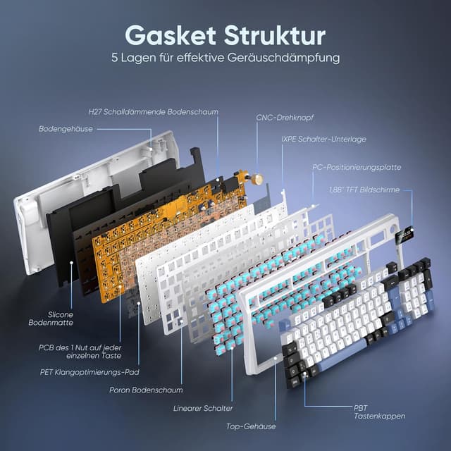 Detalle 2 de RedThunder K95 kabellose Gaming Tastatur mit 96 Tasten