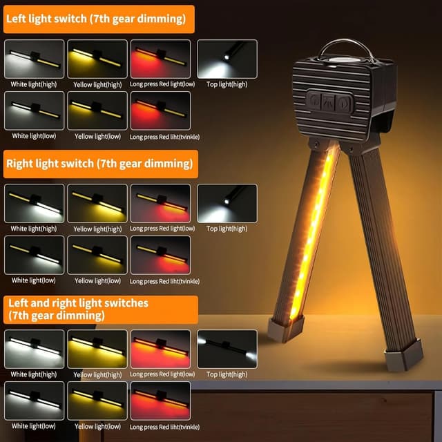 Detalle 1 de flintronic Gym Lamp 7 modes