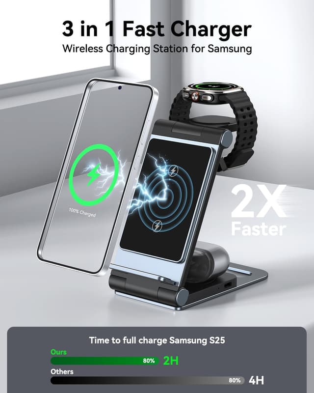 Detalle 2 de Samsung 3-in-1 Wireless Charger Stand for S25 Ultra