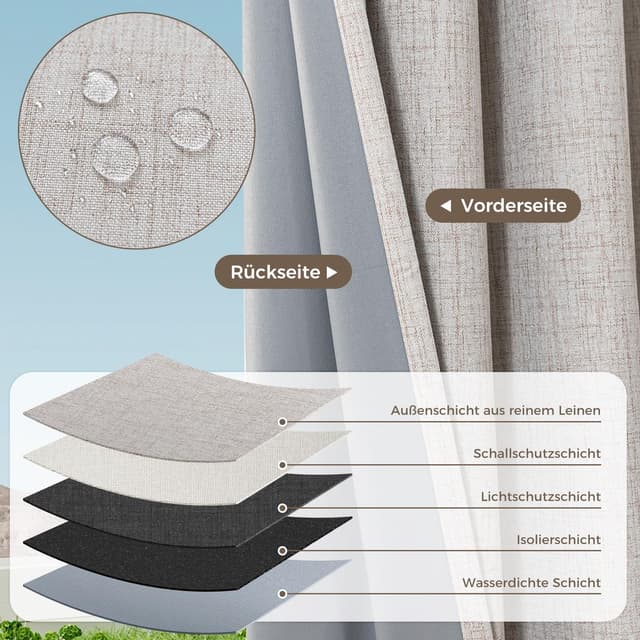 Detalle de Runyéla Verdunklungsvorhänge Leinen 245×200 cm