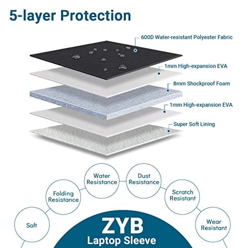 Detalle de ZYB funda impermeable 15,6 pulgadas para PC