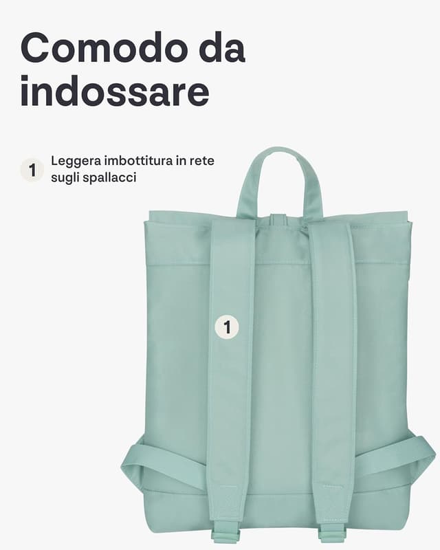 Detalle 2 de Johnny Urban Mia zaino donna piccolo da viaggio e lavoro con porta PC 16" e tessuto idrorepellente (7 litri)