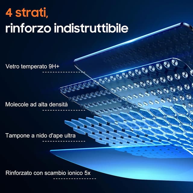 Thumbnail 6 de UniqueMe per iPhone 17 Pro: pellicola privacy in vetro temperato 3D, 2 pezzi (anti-spia, anti-impronte)