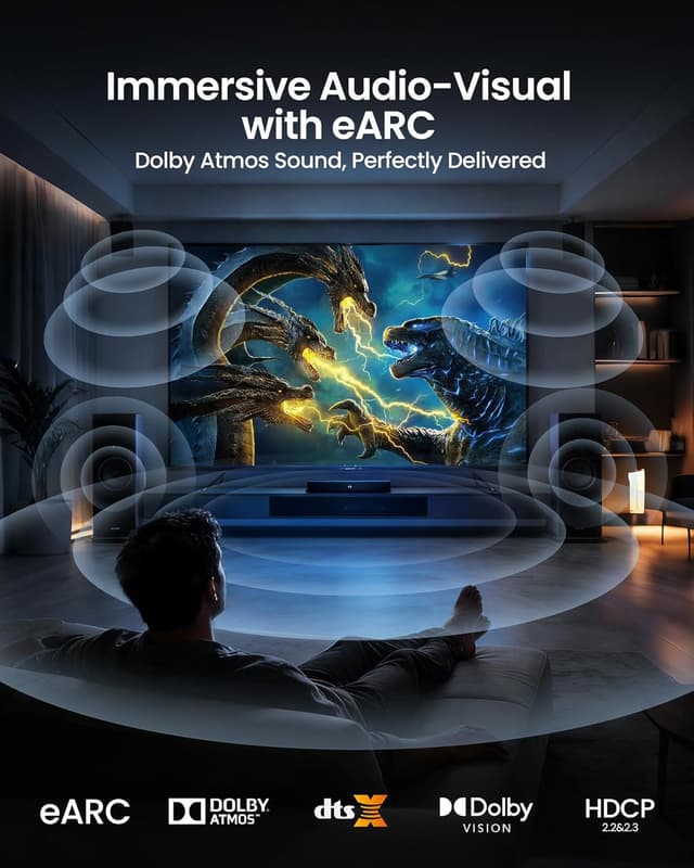 Detalle de Silkland Certified HDMI 2.1 Cable (5FT) for PS5, Xbox Series X/S, 4K@120Hz, 8K@60Hz, 48Gbps