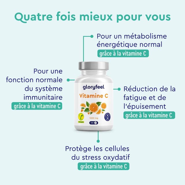 Detalle de Vitamine C 1000 mg en comprimés (120 comprimés) — acide ascorbique pur, cure de 4 mois
